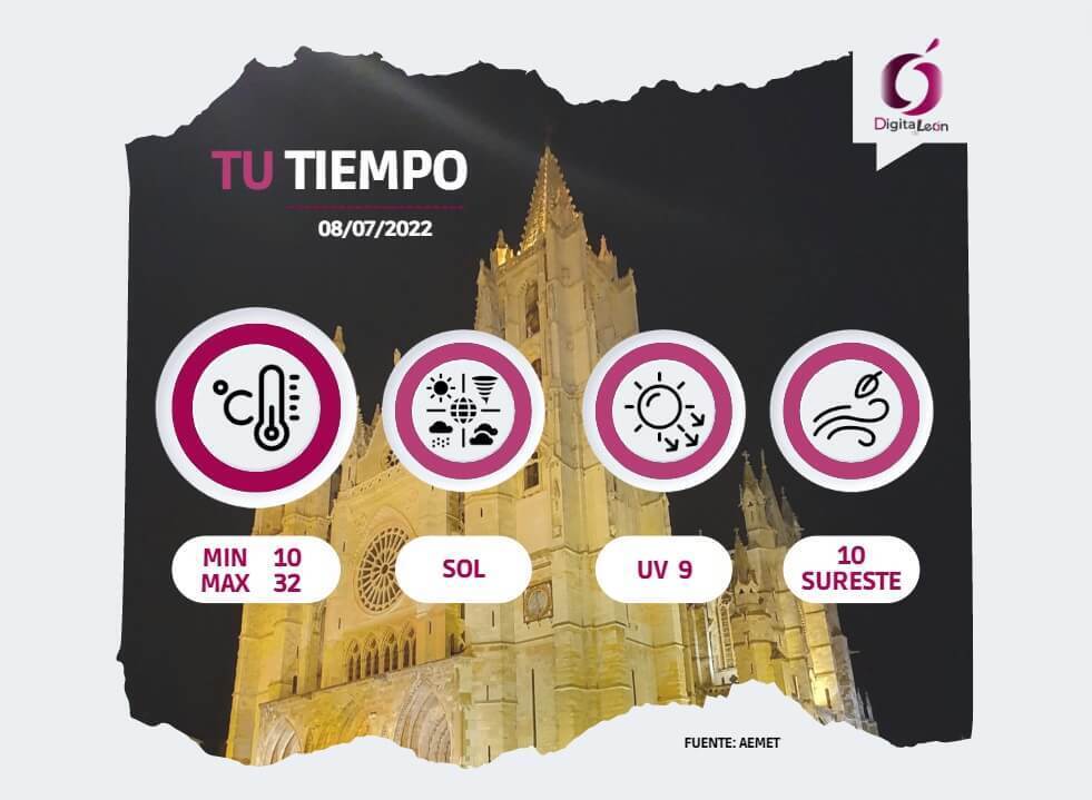 8 de julio